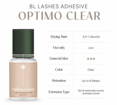 BL (Blink) Optimo PRIME Glue 